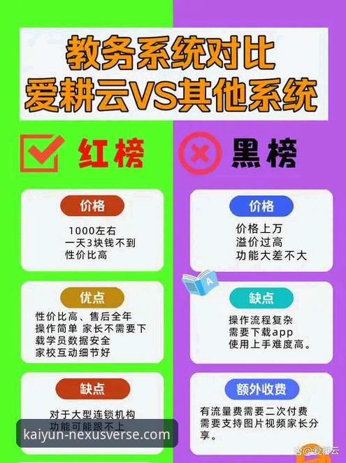 开云官网APP安装哪个好 揭秘开云官网APP安装哪个好?实战派教你避开那些坑